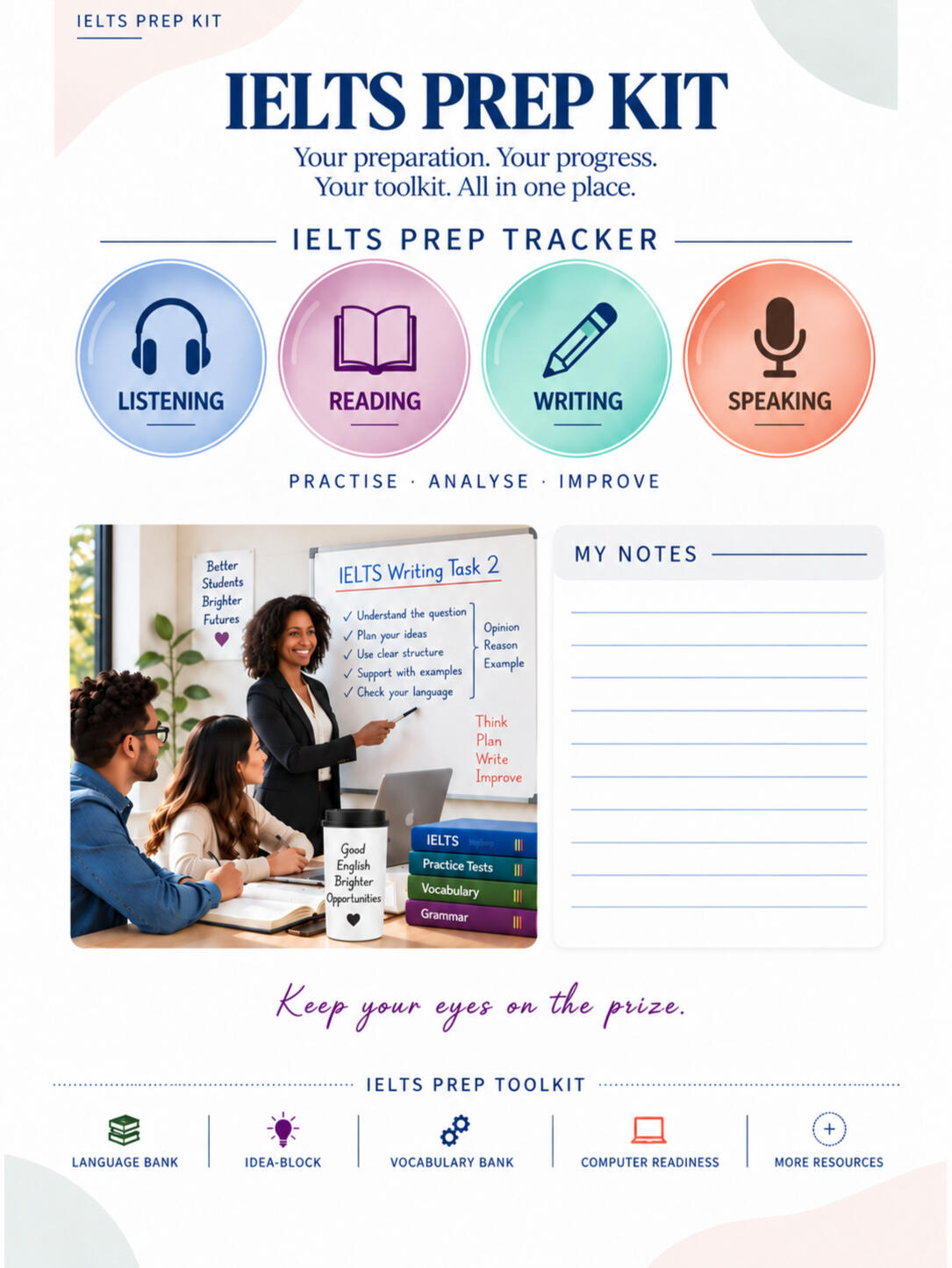 IELTS Prep Kit Cover of the IELTS Prep Kit